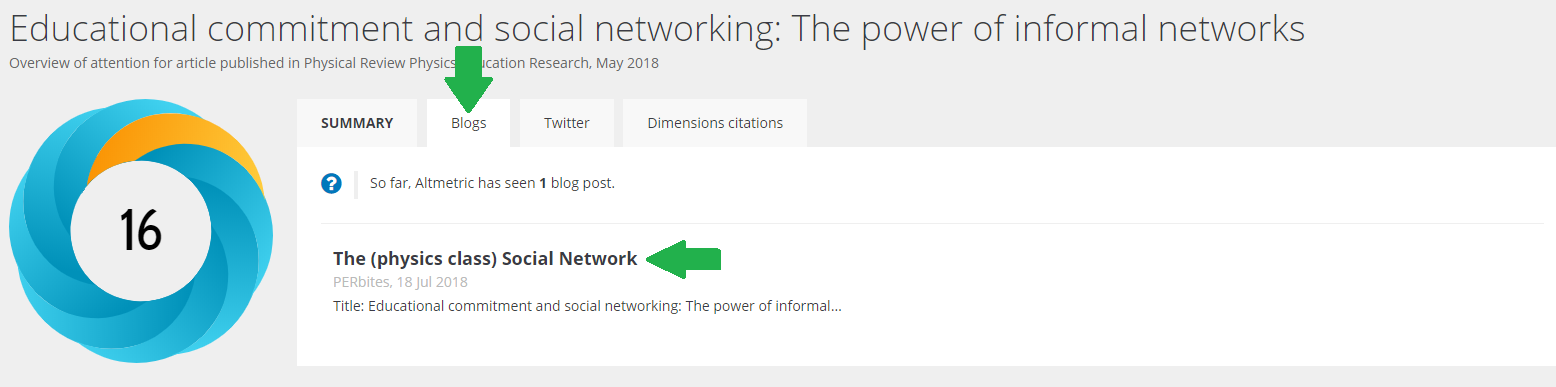 Altmetric2