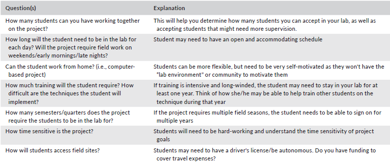 Table 1 preplanning questions