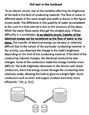 Figure 4a