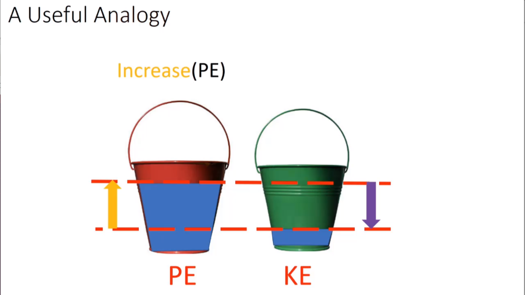 ZuEtAl2019EnergyLearning2