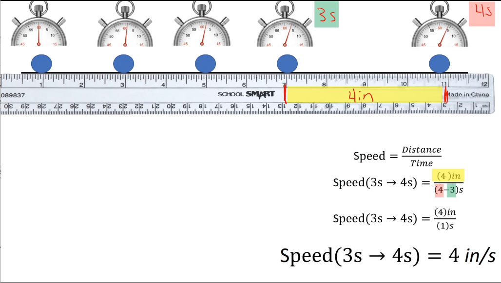 ZuEtAl2019SpeedLearning