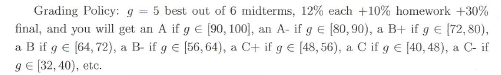 Image showing grading policy for the intro math course I took. The final grade was your best 5 midterms plus homeworks plus a final. Passing was a 32%, an A- was 80% or above and an A was 90 or above